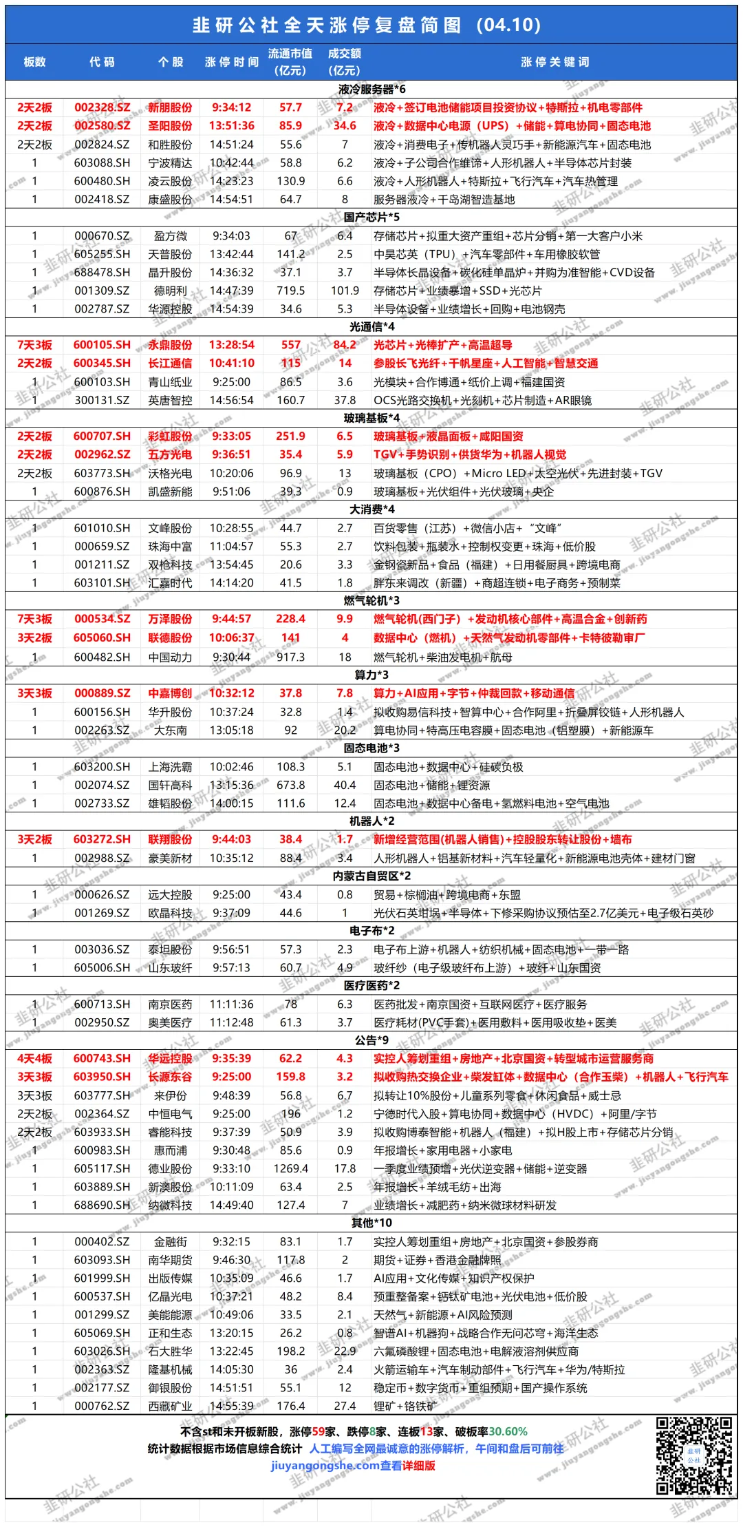 当市场都在告诉你这是机会的时候,你还能赚钱吗?