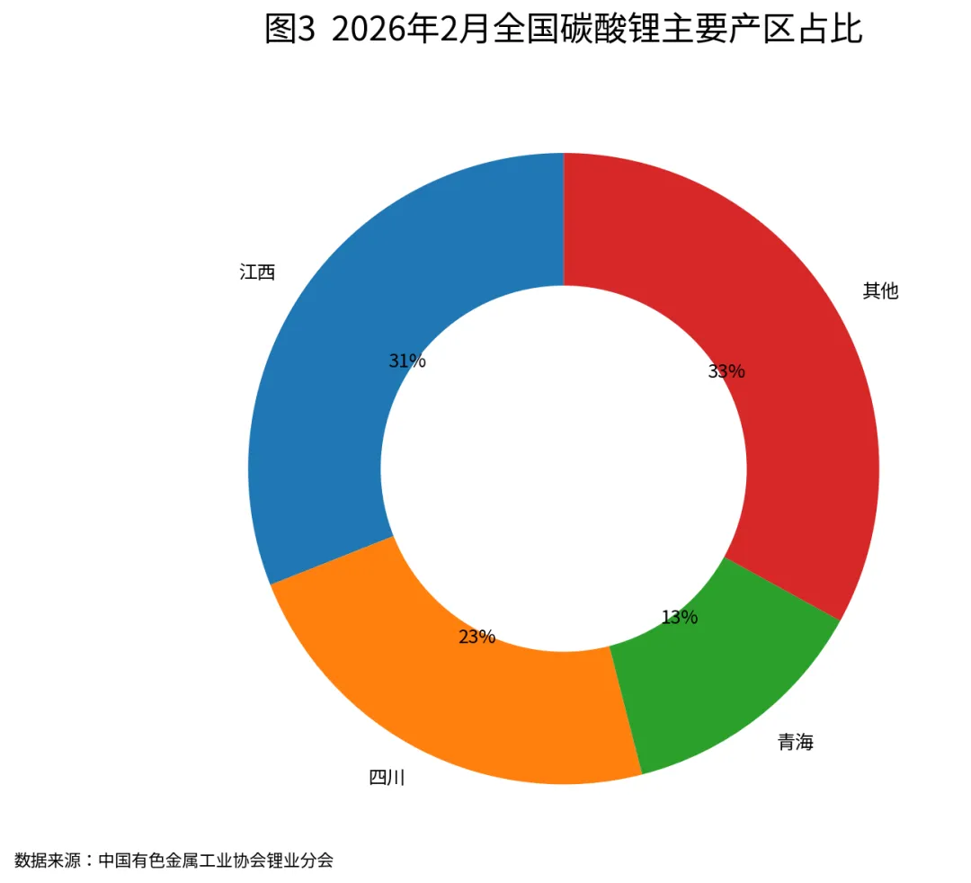 宜春八矿换证,锂矿市场迎变局