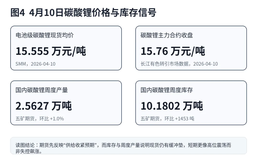 宜春八矿换证,锂矿市场迎变局