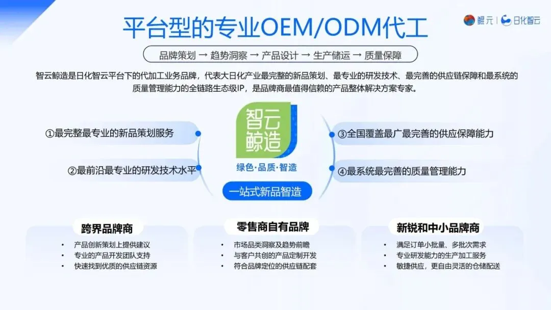 报告推荐|日化智云:2025年宠物洗护市场复盘总结及新品趋势(共35页 & 附下载)