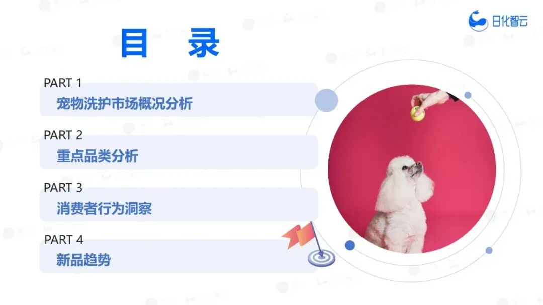 报告推荐|日化智云:2025年宠物洗护市场复盘总结及新品趋势(共35页 & 附下载)