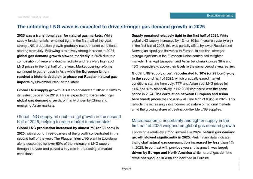 2026年Q1全球天然气市场报告