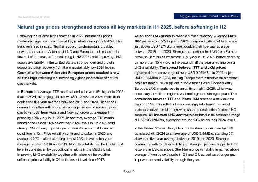 2026年Q1全球天然气市场报告
