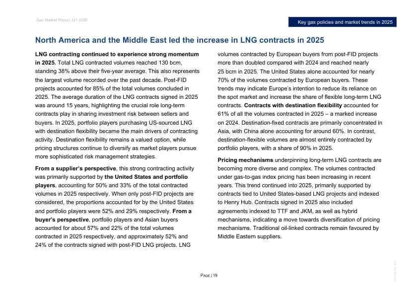 2026年Q1全球天然气市场报告