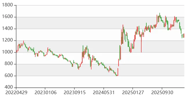 新三板和北交所市场简讯(4.7-4.10)
