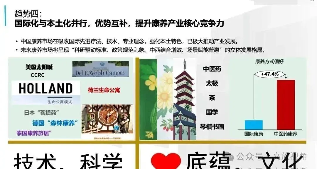 2026康养市场规模8万亿——康养产业的十大发现和五大趋势