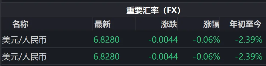 2026年4月13日周末市场观点摘要