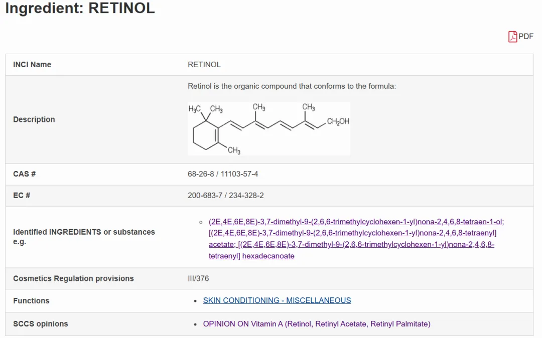 化妆品进入欧盟市场如何做成分审核【详细步骤及官方链接】