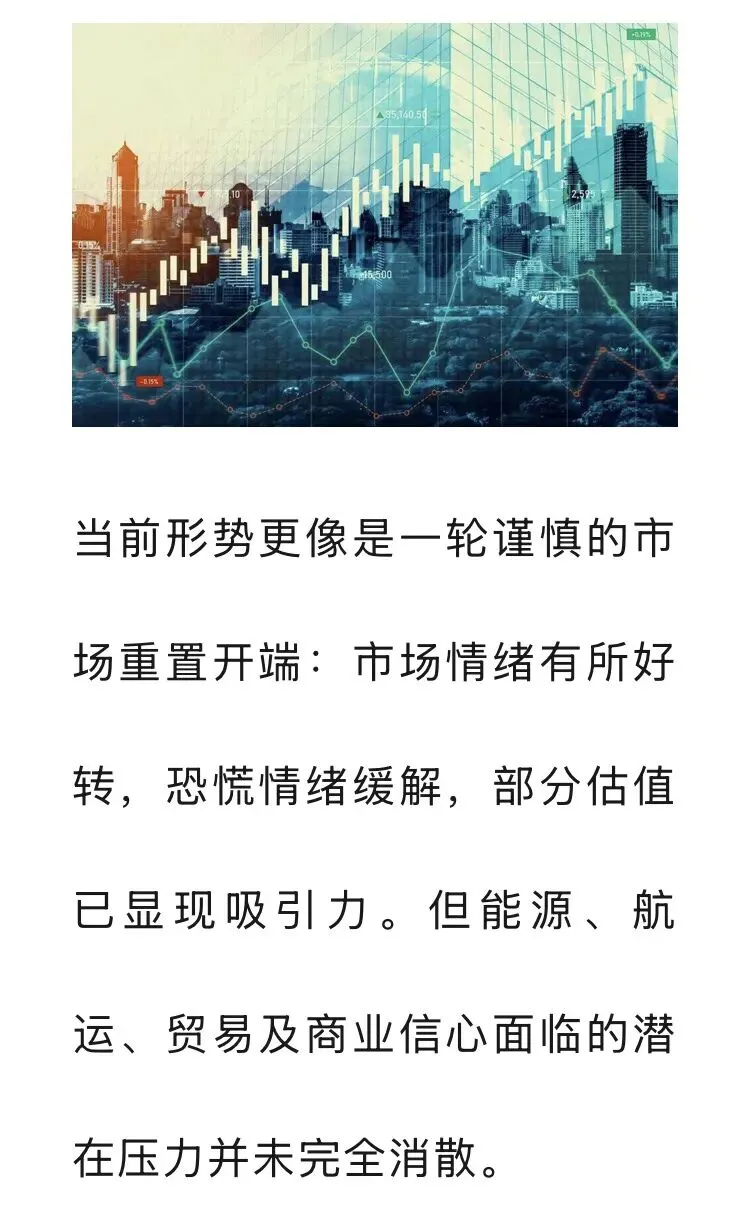 海合会各国市场迎来大幅反弹,重新燃起市场希望 !