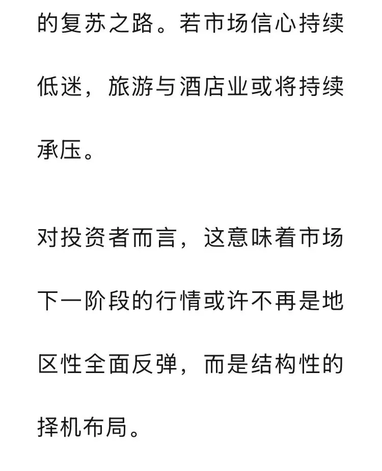 海合会各国市场迎来大幅反弹,重新燃起市场希望 !