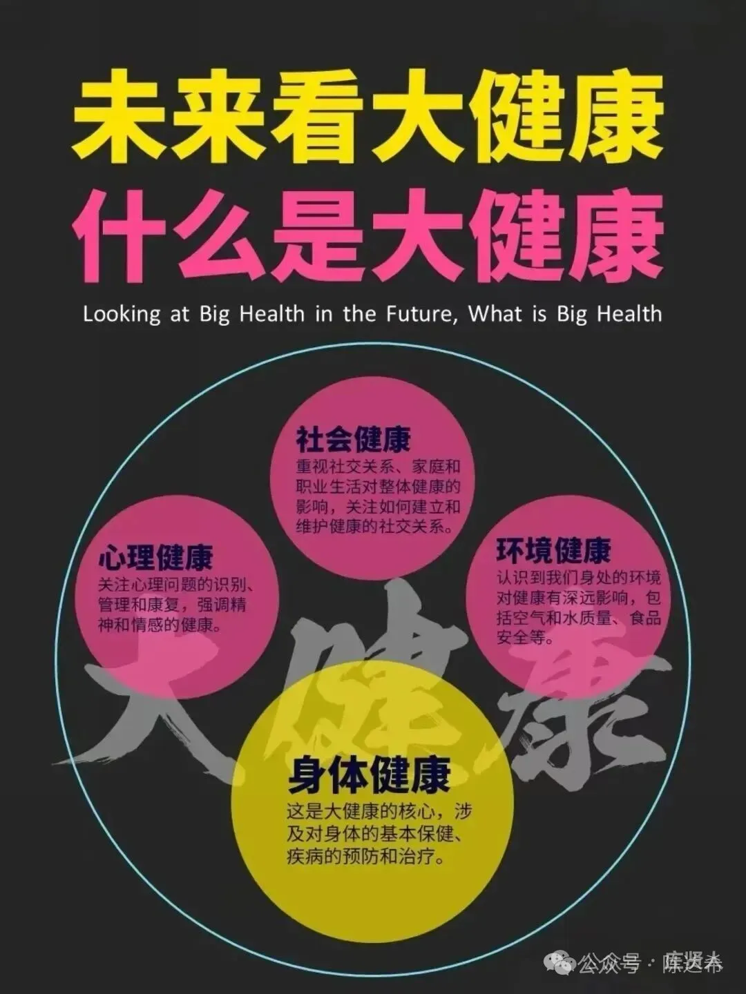 Z世代健康消费产品开发与营销清单