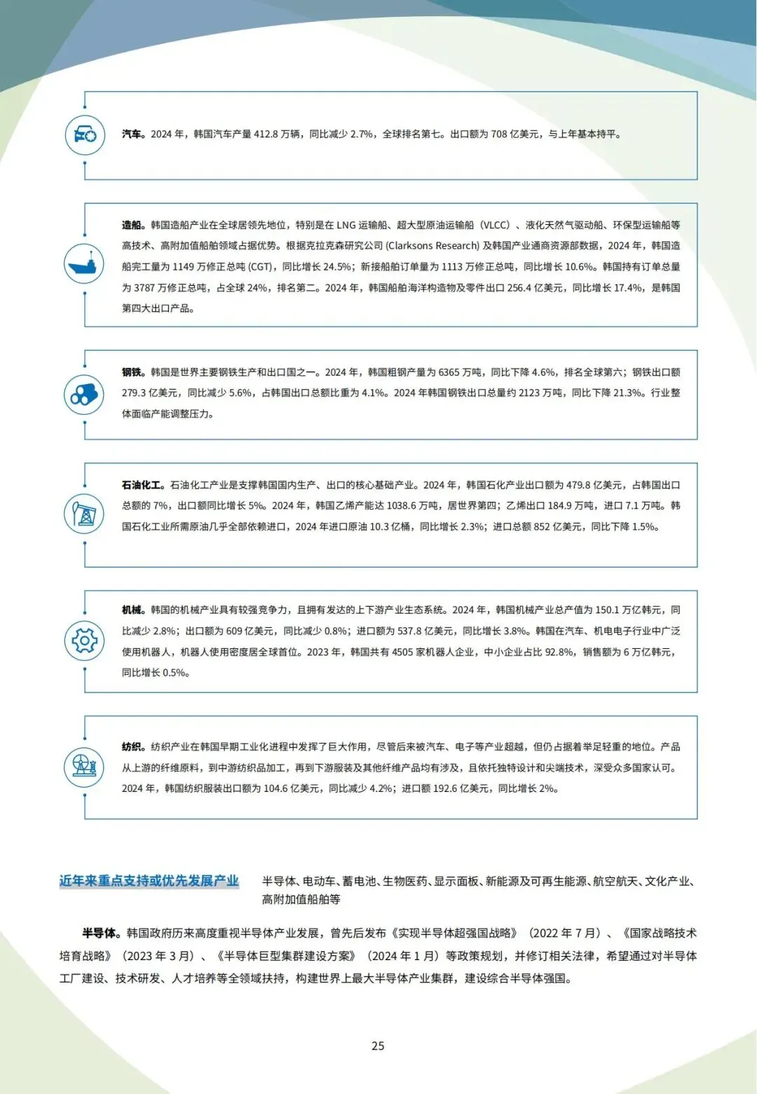 韩国外贸市场开发全攻略,外贸人2026年从 0 到 1 对接精准买家拓客手册!