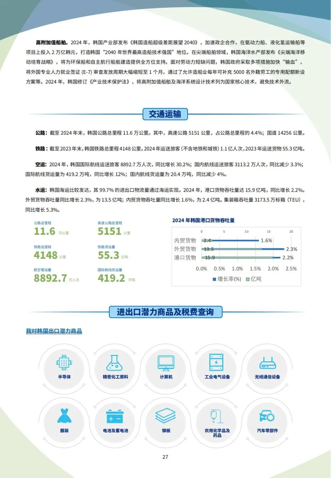 韩国外贸市场开发全攻略,外贸人2026年从 0 到 1 对接精准买家拓客手册!