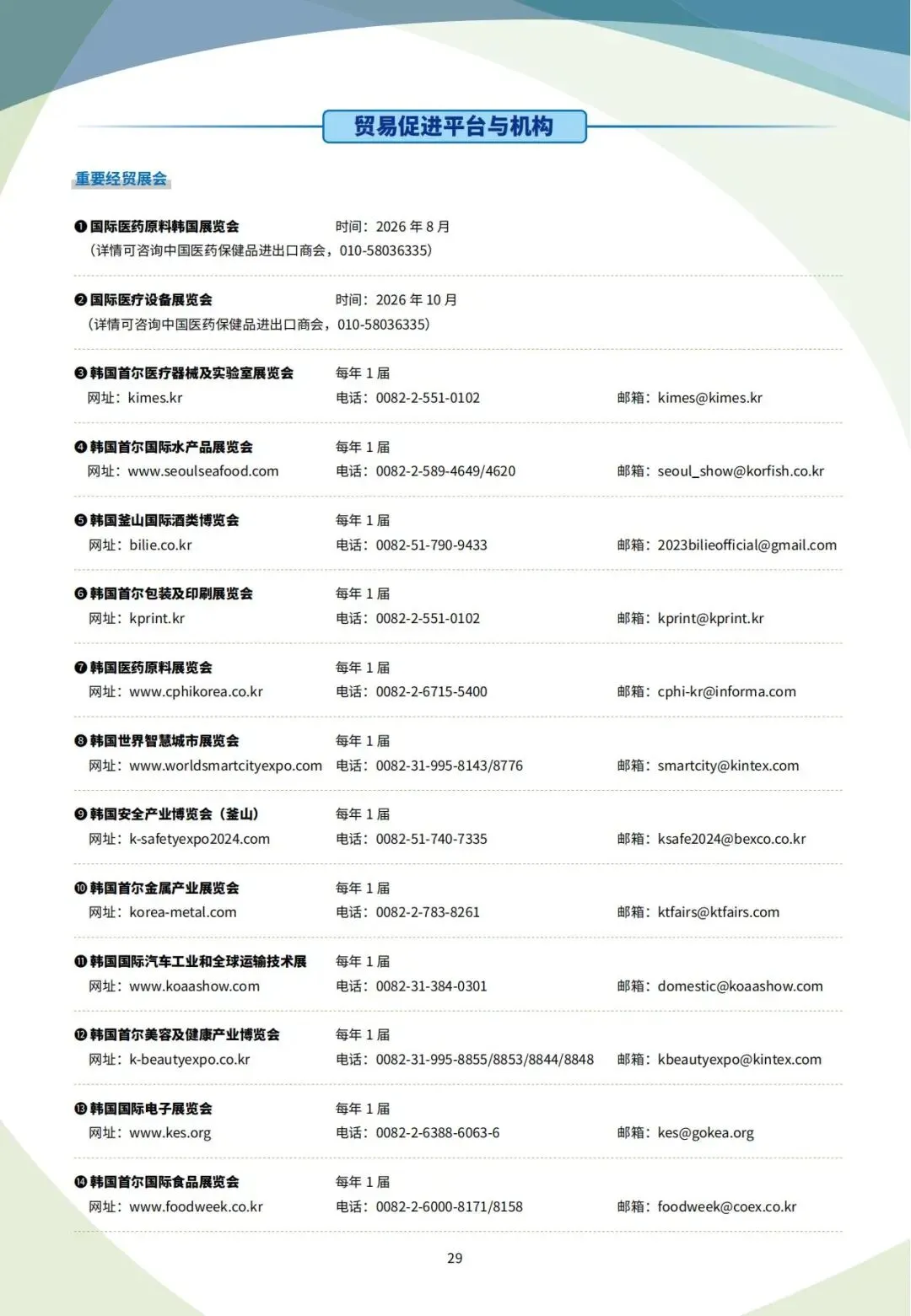 韩国外贸市场开发全攻略,外贸人2026年从 0 到 1 对接精准买家拓客手册!