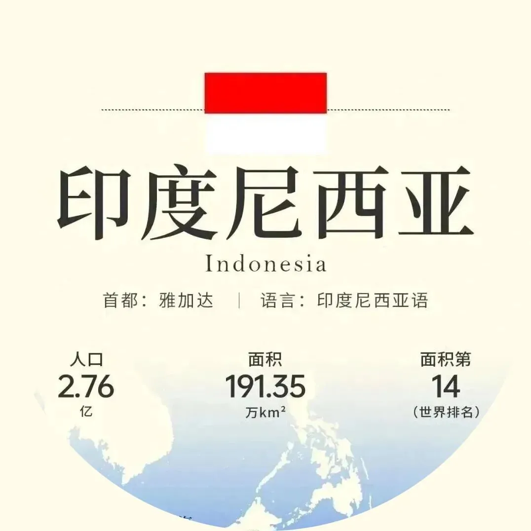 东盟最大市场|印尼商务考察:商协会+中资企业+产业园区+国际展会!