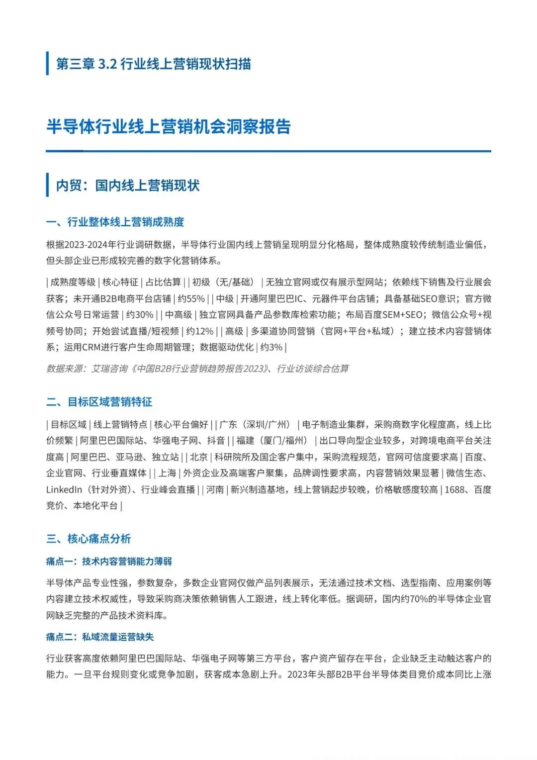 双线突围:2026半导体行业内外贸营销深度洞察