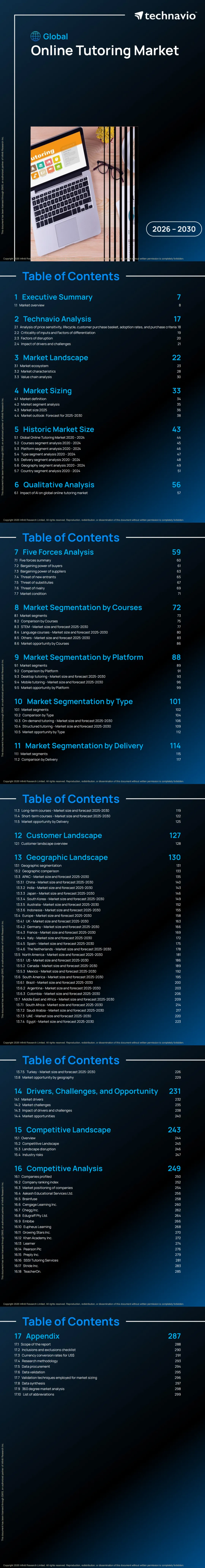 行业研报 | 全球在线辅导市场报告(2026-2030年)