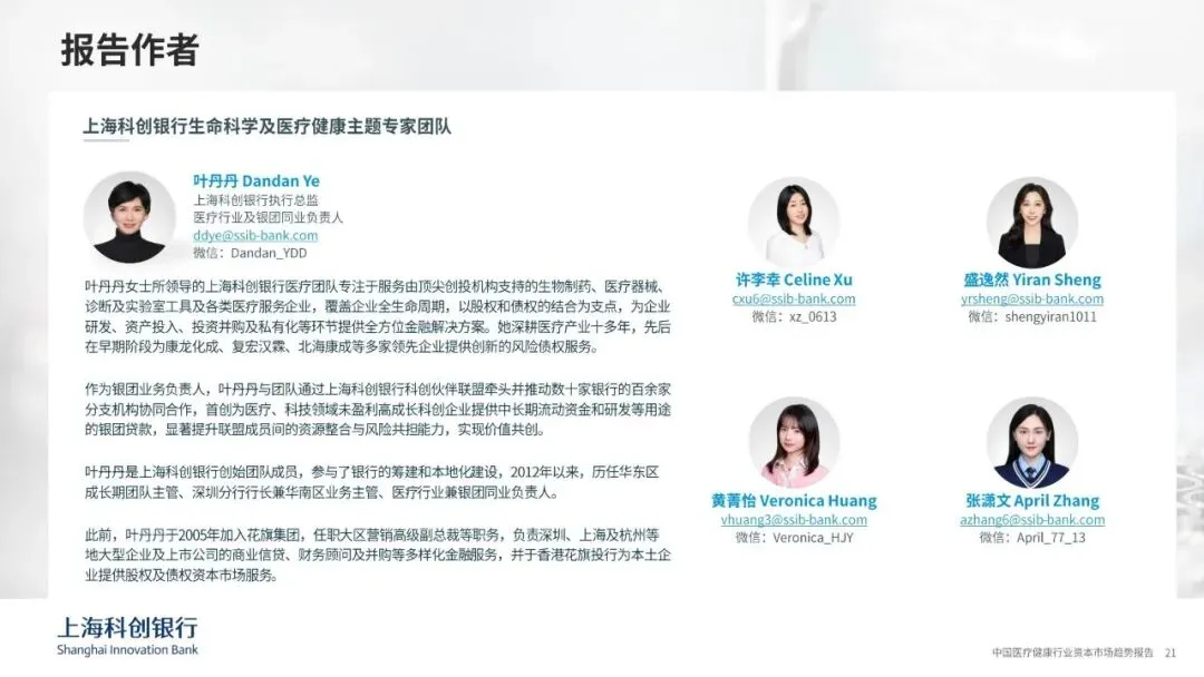 中国医疗健康行业资本市场趋势-上海科创银行