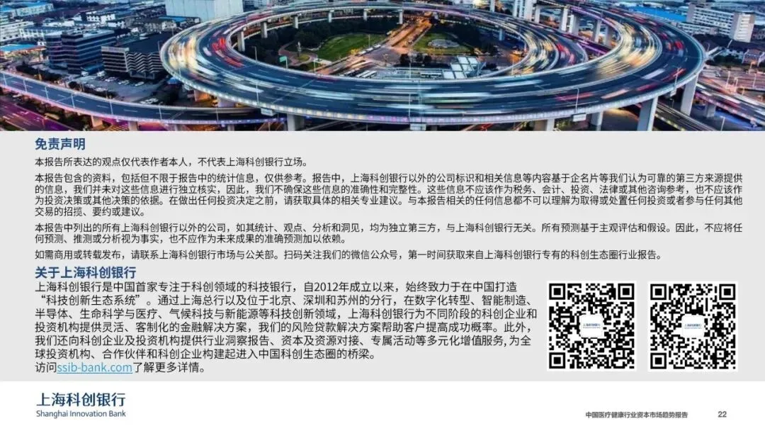 中国医疗健康行业资本市场趋势-上海科创银行