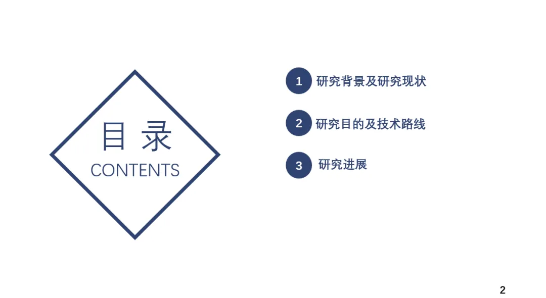 北京2026年碳市场名单公布!多家水务/水厂列入名单!