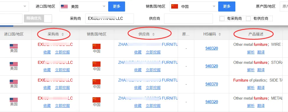如何用海关数据做市场分析,找到蓝海客户?