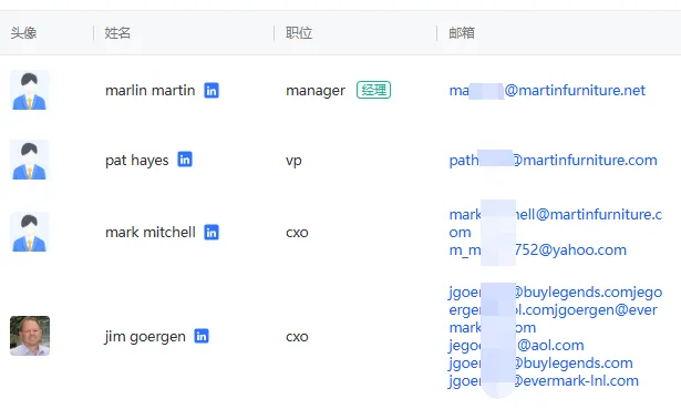 如何用海关数据做市场分析,找到蓝海客户?