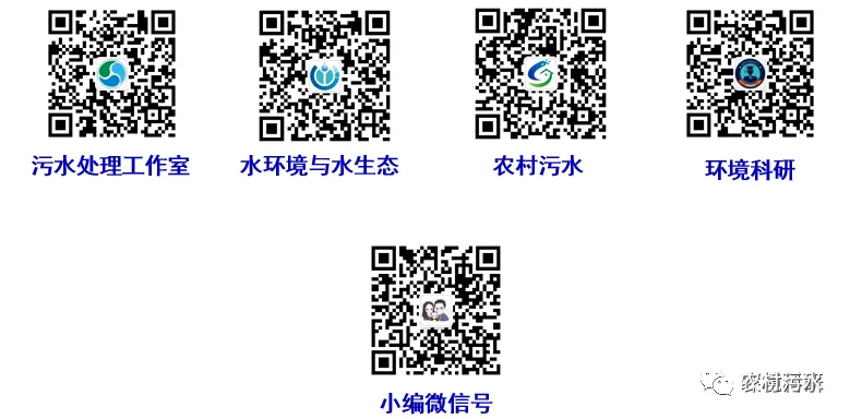 北京2026年碳市场名单公布!多家水务/水厂列入名单!