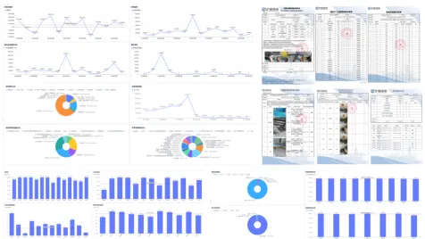 市场在涨,利润在跌:PCO“失血式增长”与破局之道