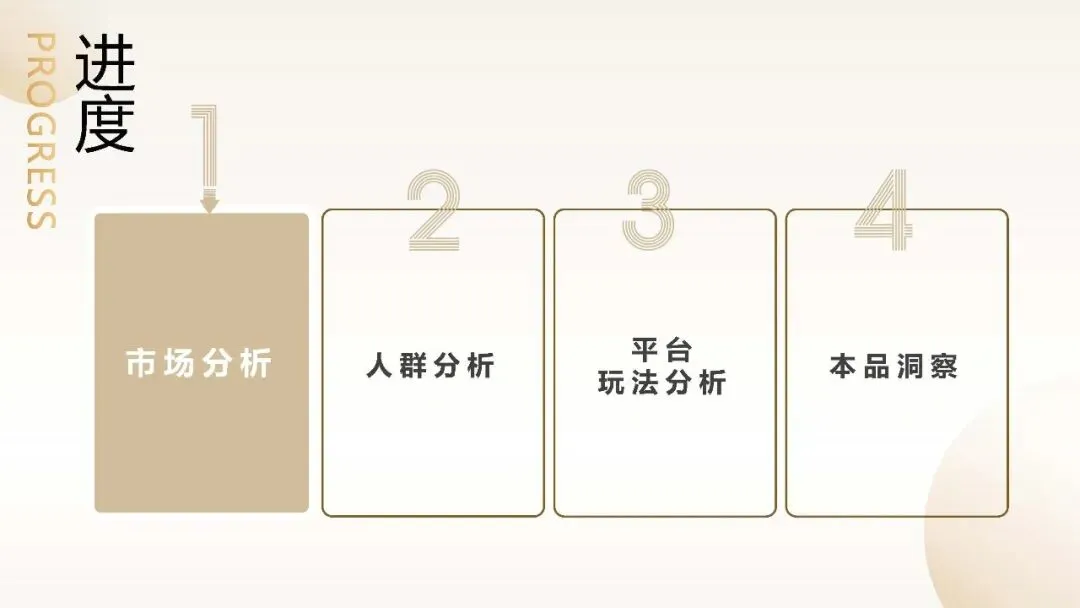 服装品牌太平鸟小红书科学种草营销方案【服装】【种草营销】