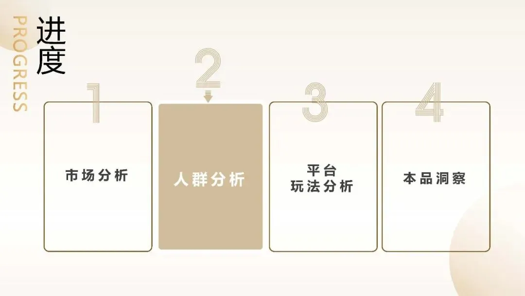 服装品牌太平鸟小红书科学种草营销方案【服装】【种草营销】