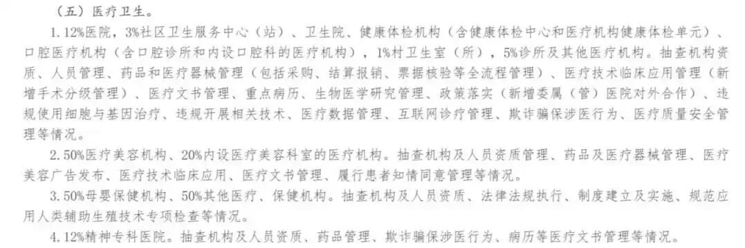 国家重拳监管医美与细胞治疗市场:半数机构迎严查,伪科学＂换血抗衰＂现形记