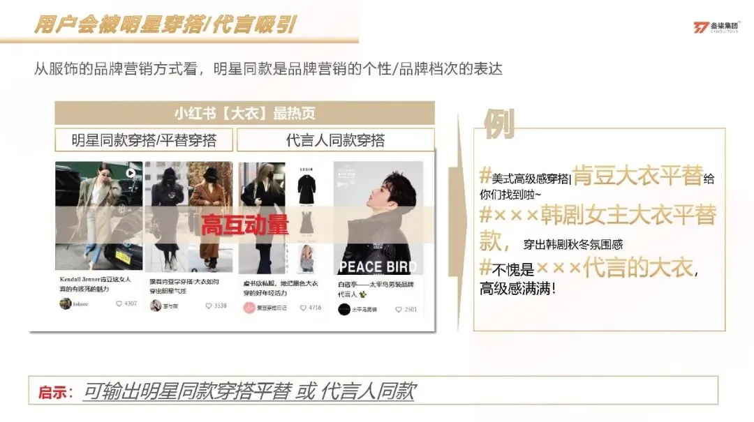 服装品牌太平鸟小红书科学种草营销方案【服装】【种草营销】