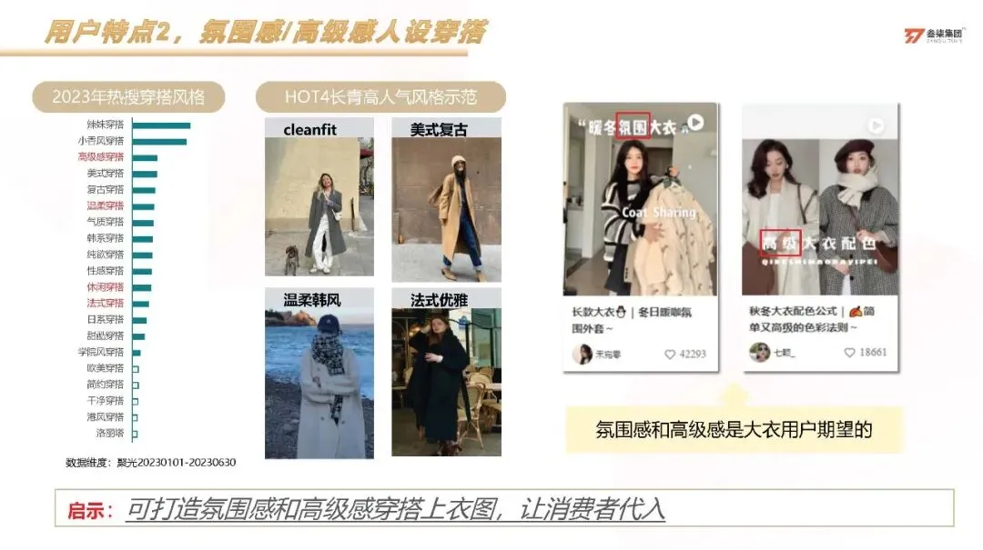 服装品牌太平鸟小红书科学种草营销方案【服装】【种草营销】