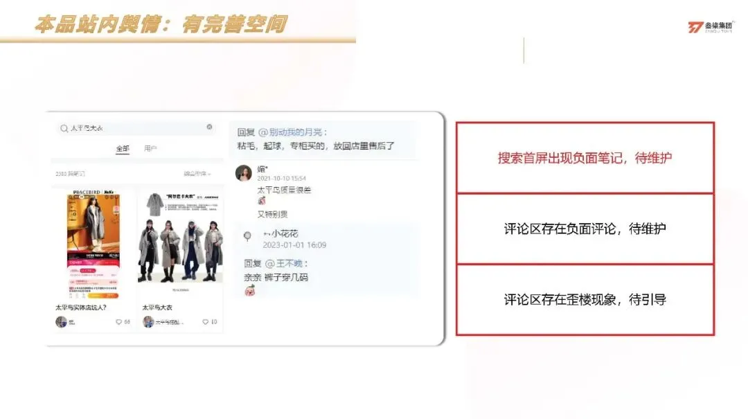 服装品牌太平鸟小红书科学种草营销方案【服装】【种草营销】