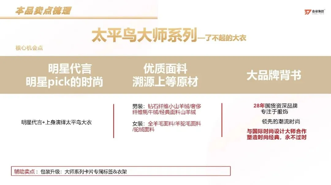 服装品牌太平鸟小红书科学种草营销方案【服装】【种草营销】