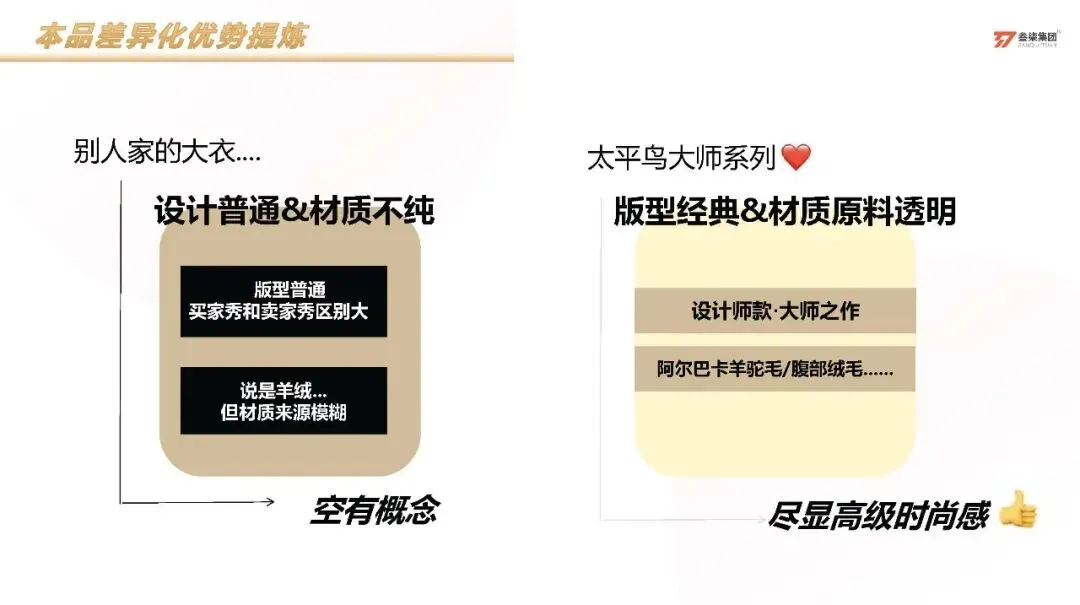 服装品牌太平鸟小红书科学种草营销方案【服装】【种草营销】