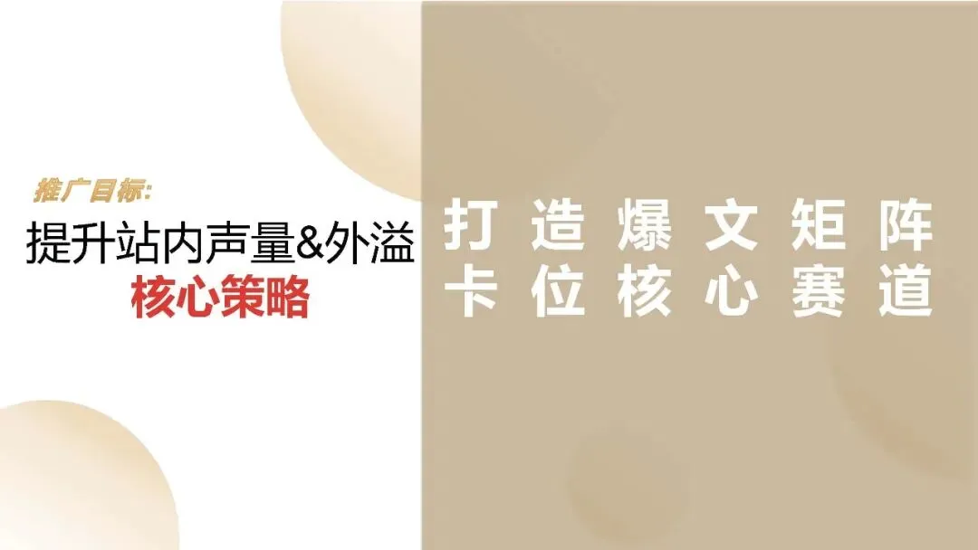 服装品牌太平鸟小红书科学种草营销方案【服装】【种草营销】