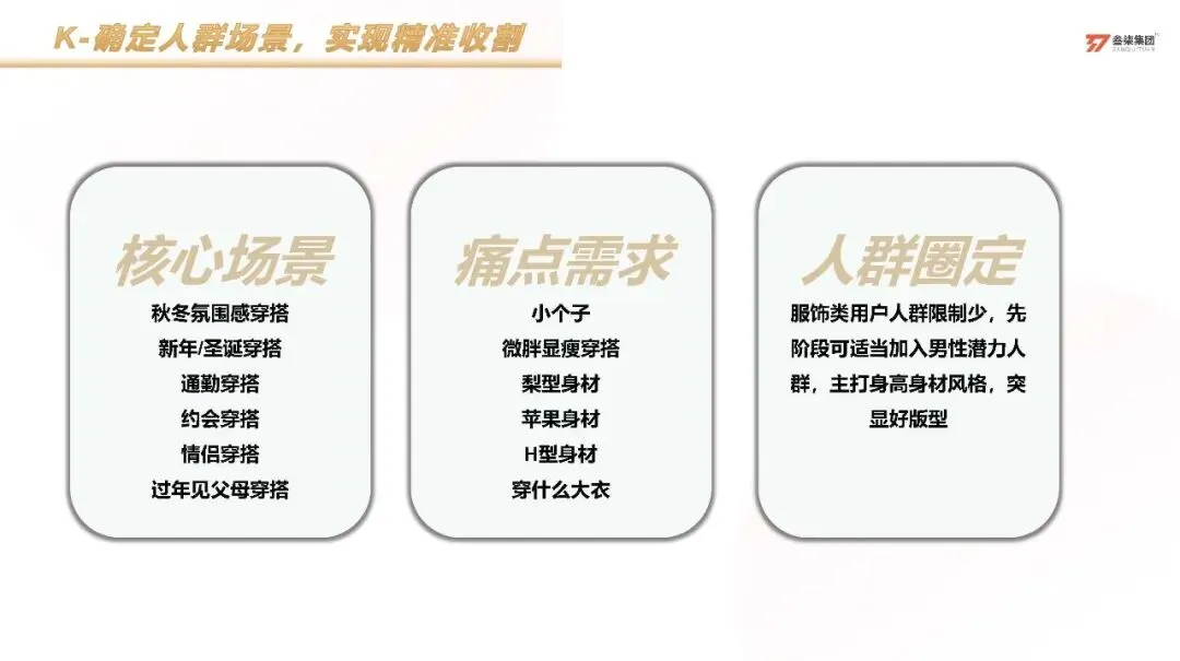 服装品牌太平鸟小红书科学种草营销方案【服装】【种草营销】