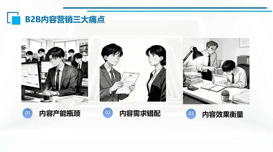 把自己活成一套体系:B2B内容营销人的终极进化