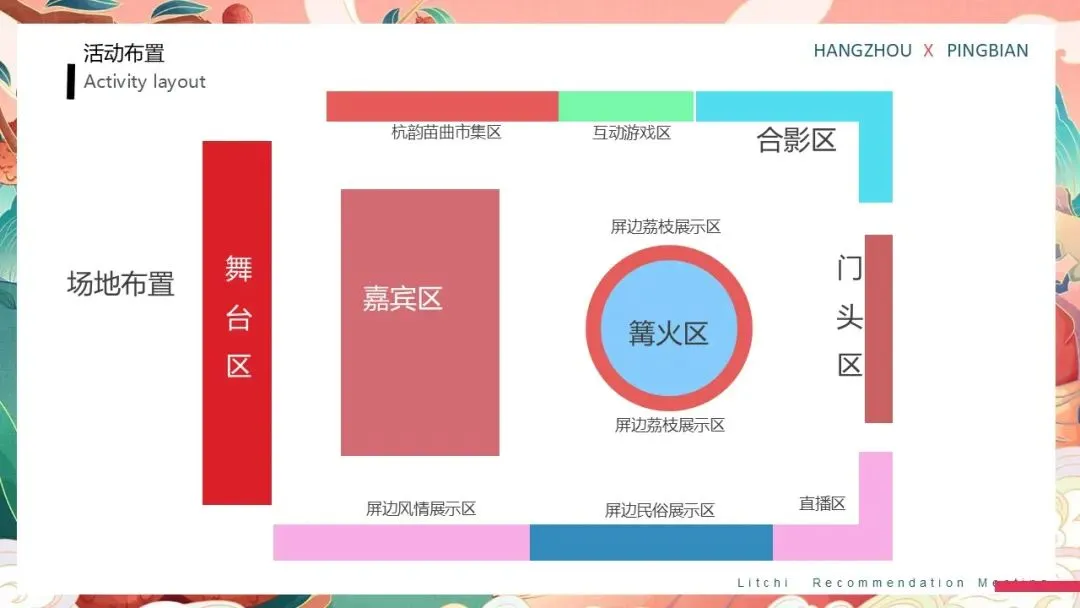 云南屏边荔枝推荐会活动策划方案【特产营销】【助农特产推介】