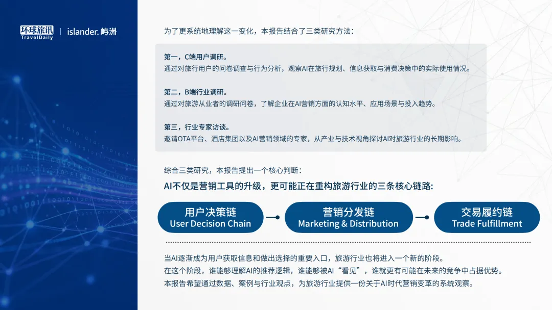 流量逻辑已死?《2026中国旅游AI营销白皮书》:一场关于“被看见”的底层重构