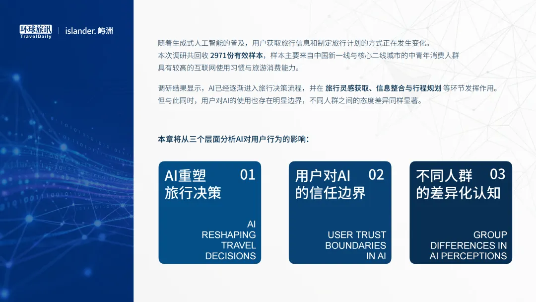 流量逻辑已死?《2026中国旅游AI营销白皮书》:一场关于“被看见”的底层重构