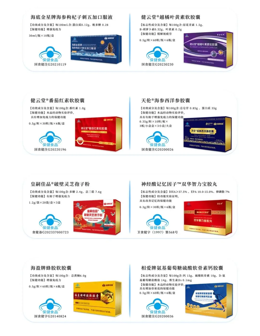 山东科举 保健食品国内市场、海外外贸出口、超级工厂承接OEM订制、渠道大包、诚招代理商:蔚总18389144777