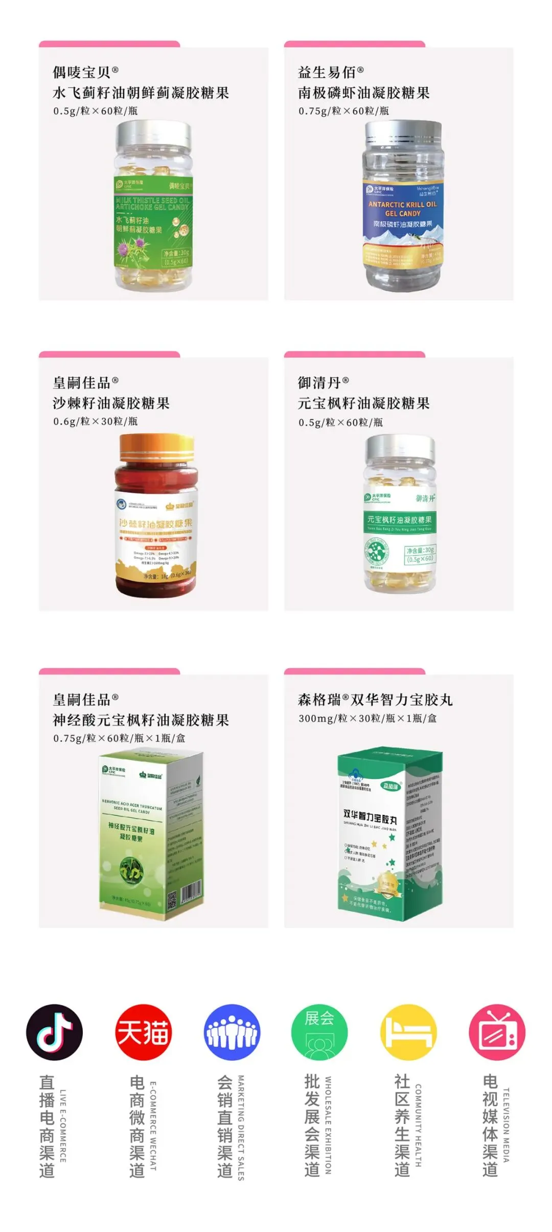 山东科举 保健食品国内市场、海外外贸出口、超级工厂承接OEM订制、渠道大包、诚招代理商:蔚总18389144777