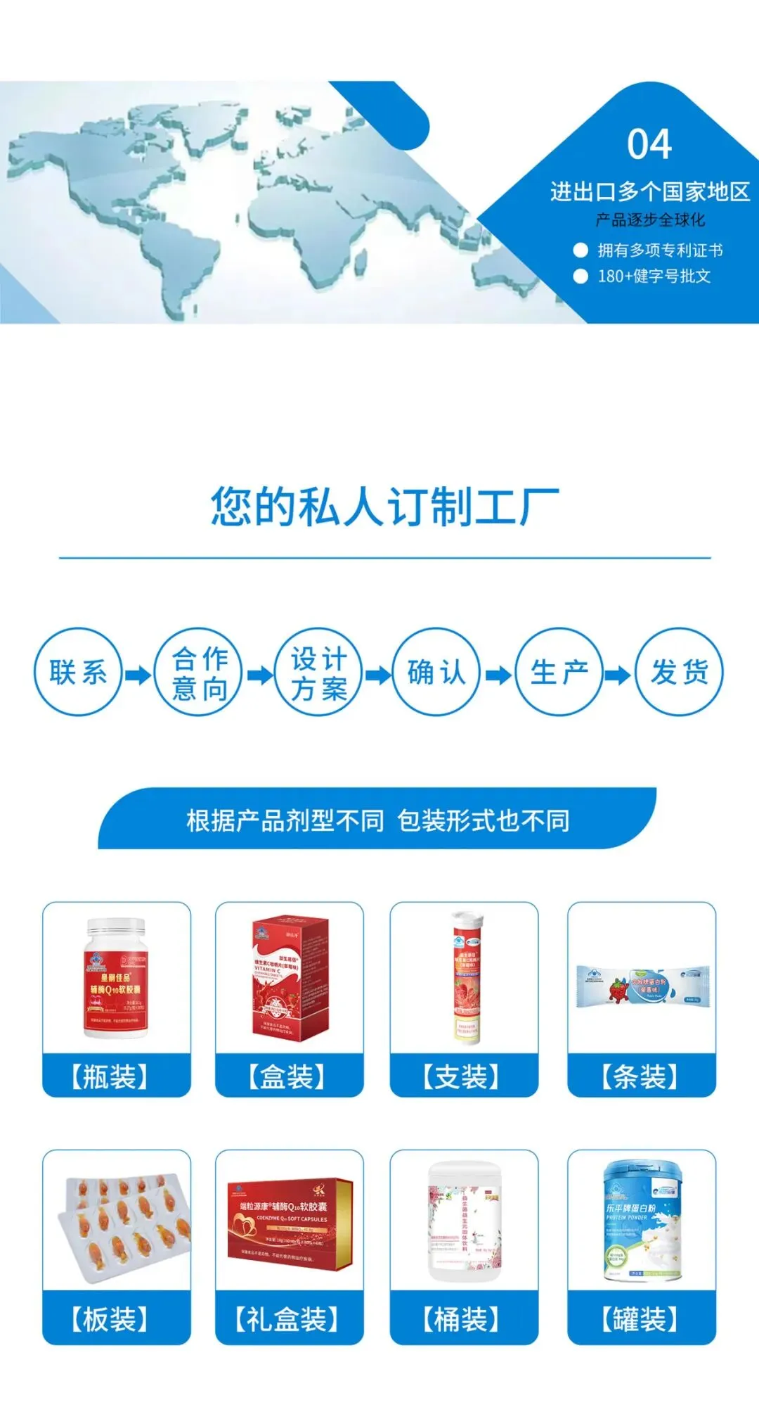 山东科举 保健食品国内市场、海外外贸出口、超级工厂承接OEM订制、渠道大包、诚招代理商:蔚总18389144777