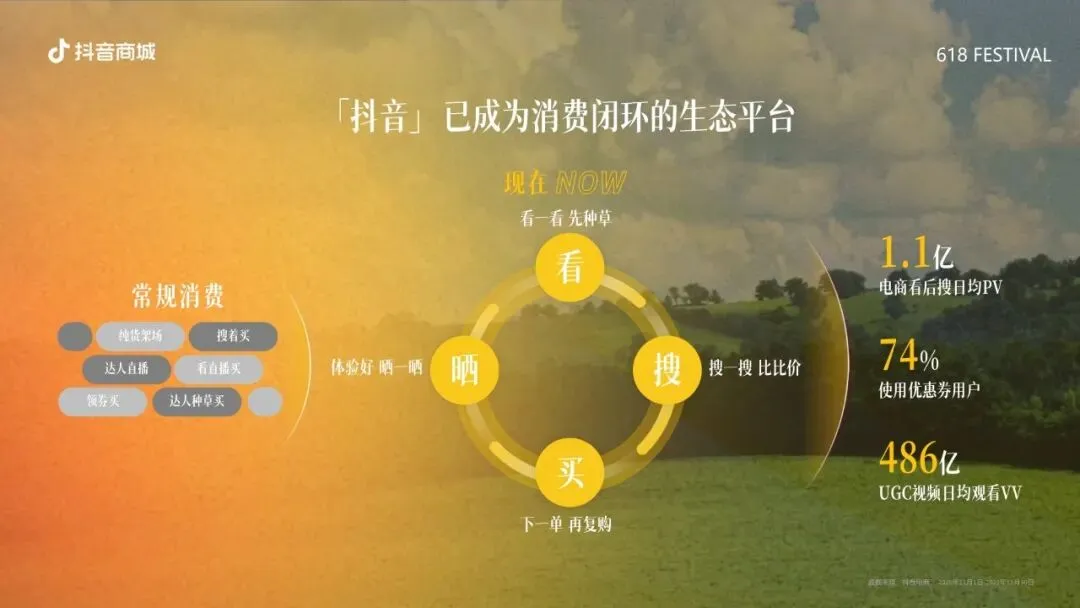 抖音商城2026年618整合营销招商通案(可下载)