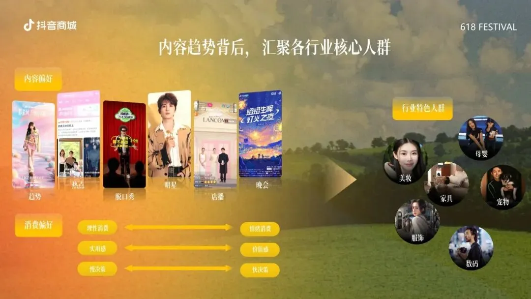 抖音商城2026年618整合营销招商通案(可下载)