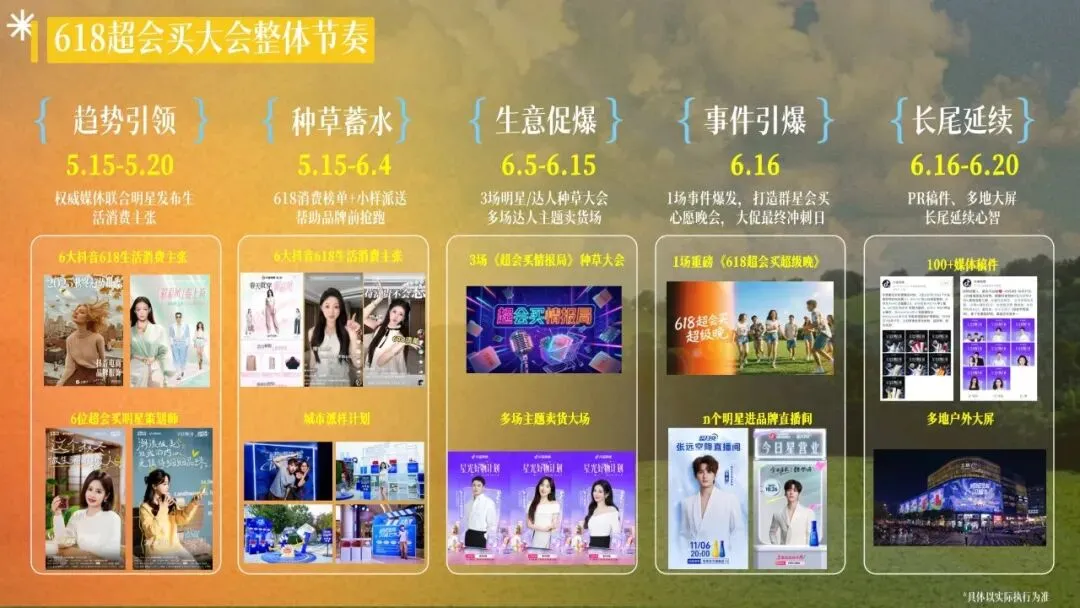 抖音商城2026年618整合营销招商通案(可下载)