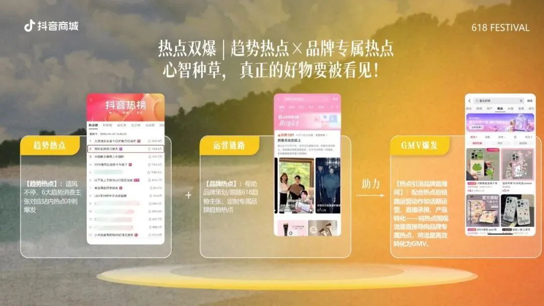 抖音商城2026年618整合营销招商通案(可下载)