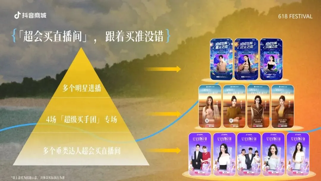 抖音商城2026年618整合营销招商通案(可下载)